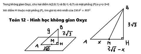 Toán 12: THPT Chuyên KHTN Hà Nội: Trong không gian Oxyz, cho hai điểm A(2;0;1) và B(-1;-6;7) và mặt