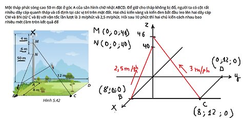 Toán 12: Một tháp phát sóng cao 50 m đặt ở góc A của sân hình chữ nhật ABCD. Để giữ cho tháp