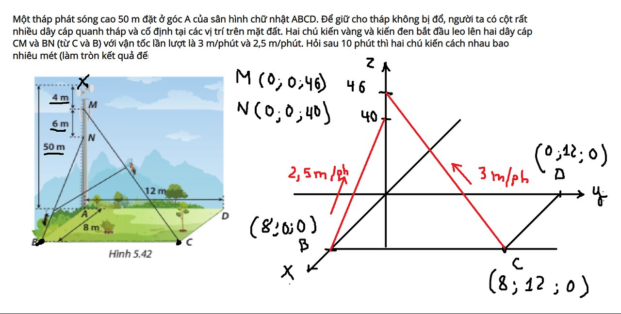 Toán 12: Một tháp phát sóng cao 50 m đặt ở góc A của sân hình chữ nhật ABCD. Để giữ cho tháp