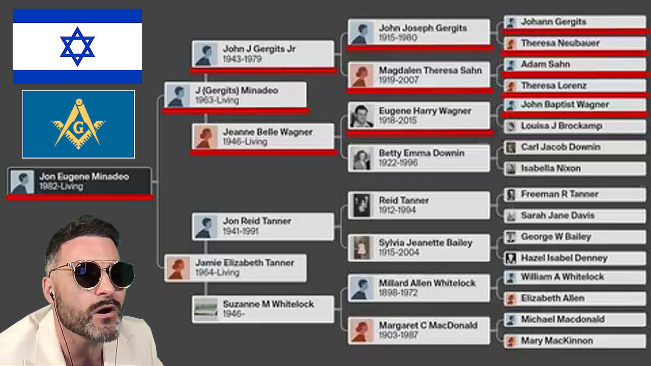 The Ancestry Chart for Handsome Truth (Jon Minadeo) proves he is a Race Grifter 🤥✡️