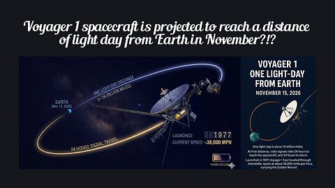 Fun Fact for Feb 6th 2026