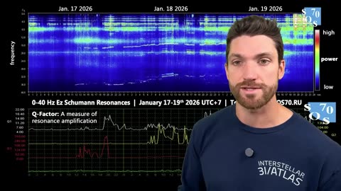 Bigger Earthquakes are Hitting California as Multiple Swarms Begin