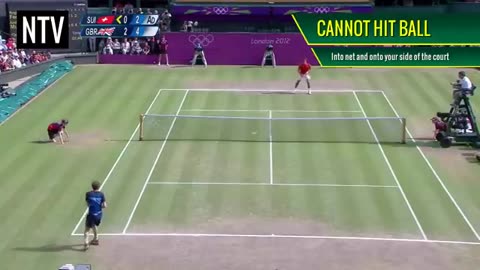 The rules of tennis games