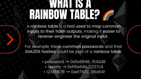 What is a Rainbow Table? 🌈