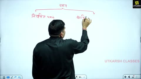 9 (World Geography By Sandeep Sir) Part-05 वायुदाब 29-May