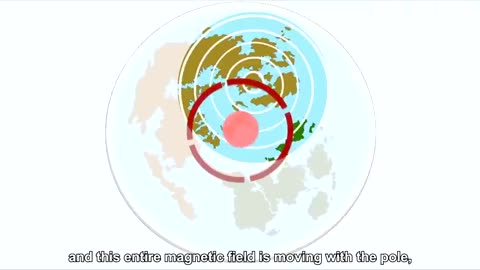 Are Earthquakes Caused by the North Pole Shifting? Research Plasma Moon - The True Flat Earth Map!