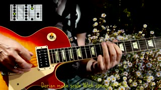 The 7 modes of the major scale