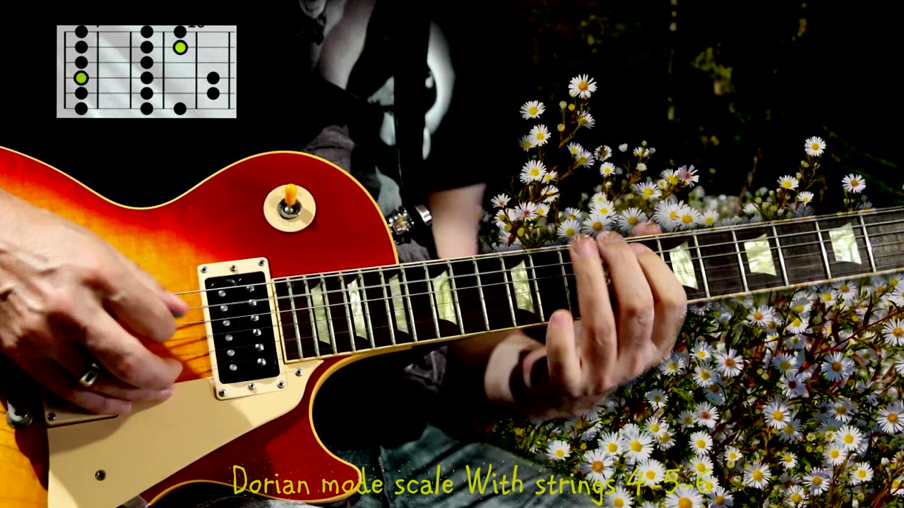 The 7 modes of the major scale