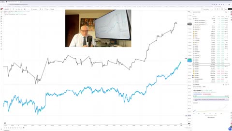 Silver +7.31%! $103! Paper Prices vs Reality. Gold $5000?. What should you trade? Silver, or miners?