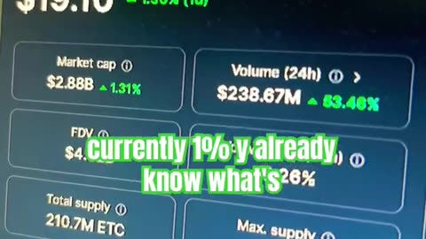 ethereum classic etc crypto coin price prediction #fyp