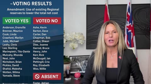 They Say Inflation Is 2%. Then Why Hit Durham Families With a 6% Tax Hike