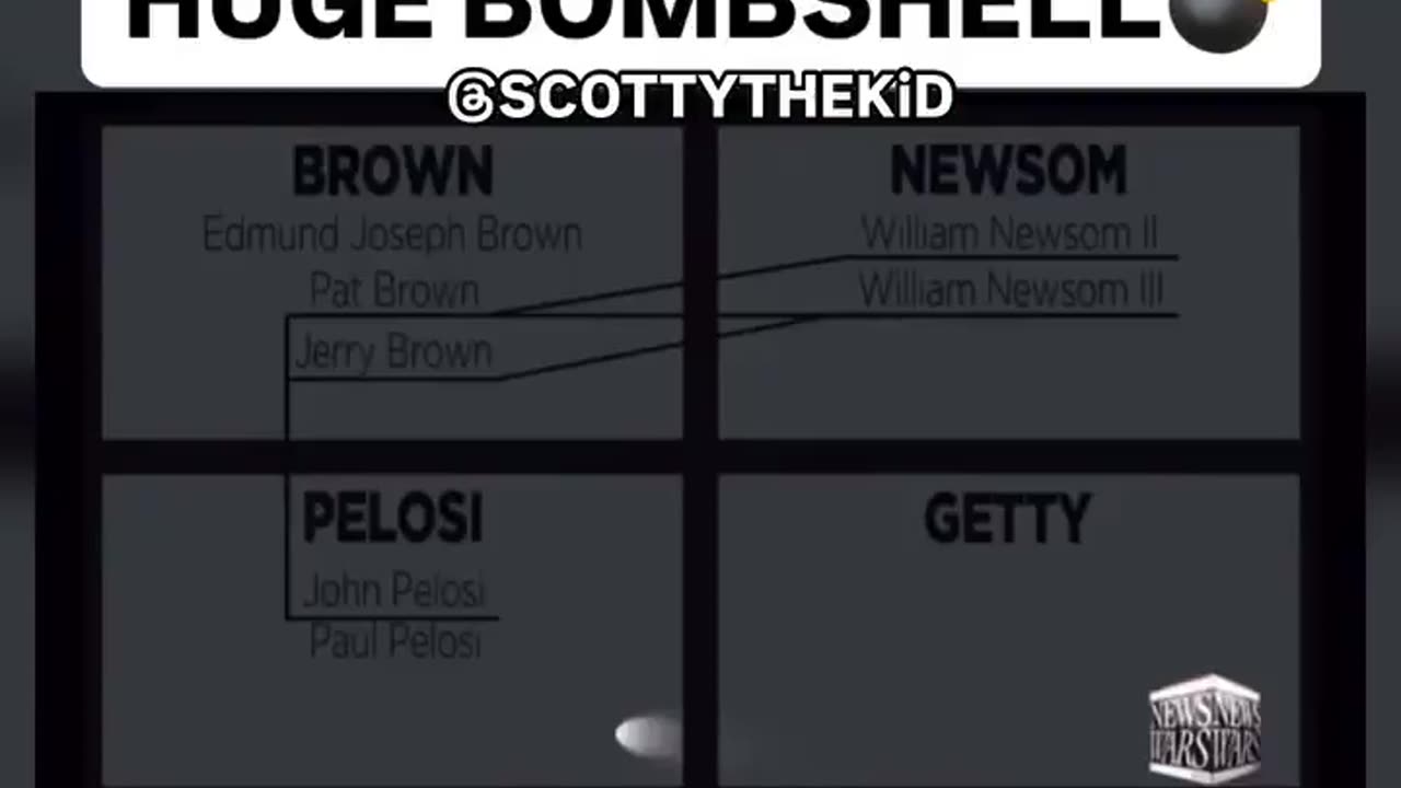 CALIFORNIA MAFIA-HUGE BOMBSHELL!