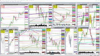 Cattle- 2nd week up. Chart level looks