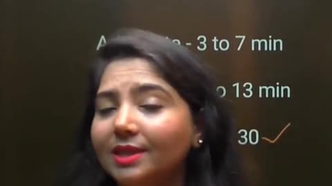 Definition of perfect timing