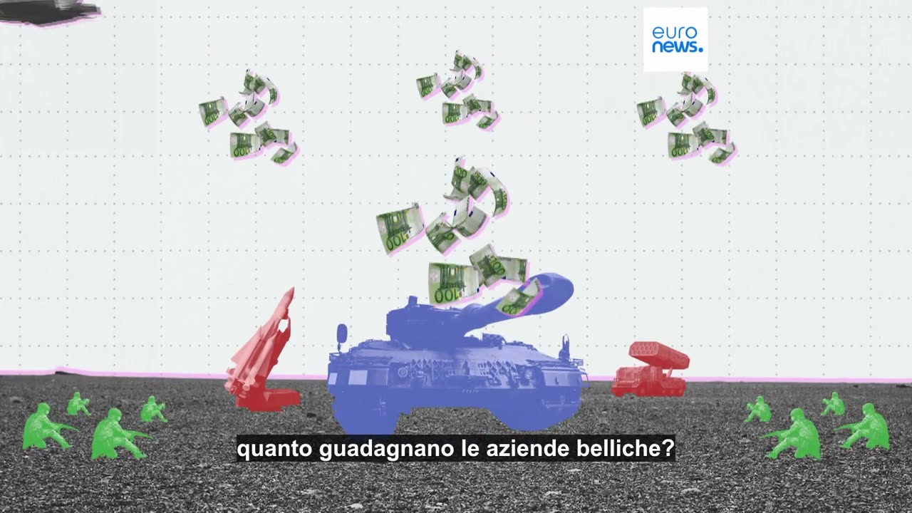 CURIOSITà EUROPEE Le aziende belliche dell'UE hanno registrato vertiginosi aumenti dei guadagni con la domanda ucraina. i ricavi sono aumentati del 5,9 per cento, raggiungendo i 583 miliardi di euro nel 2024,la cifra più alta mai registrata