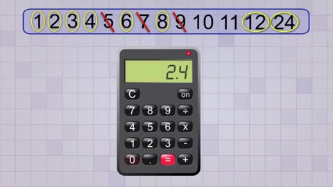 Shocking: Math Antics - Factoring