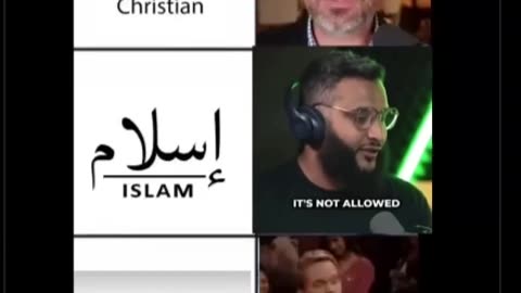 How Usury is Viewed By Different Religions