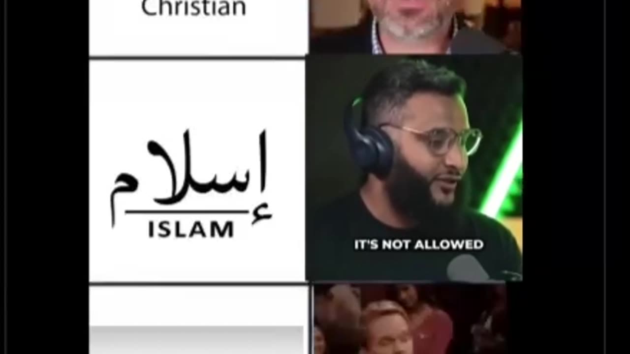 How Usury is Viewed By Different Religions