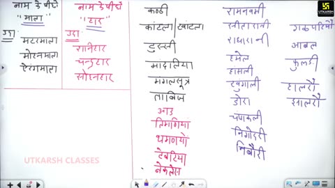 33 (राजस्थान की कला, संस्कृति महेंद्र सर) Part-2 आभूषण 07-August