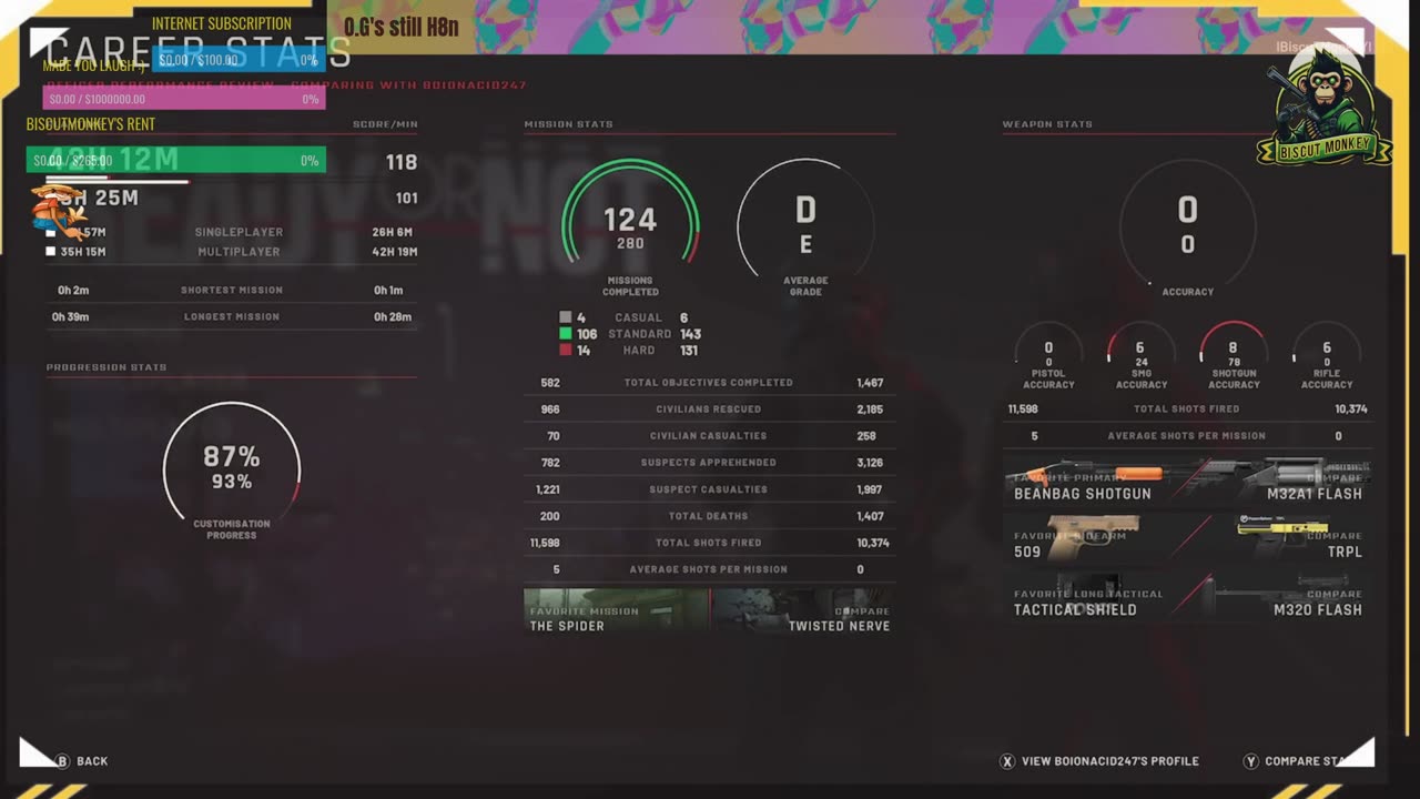 GameDay LivE! w/BiscuTMonkeY holds the no.1 Headband for Strategic gaming #BMh