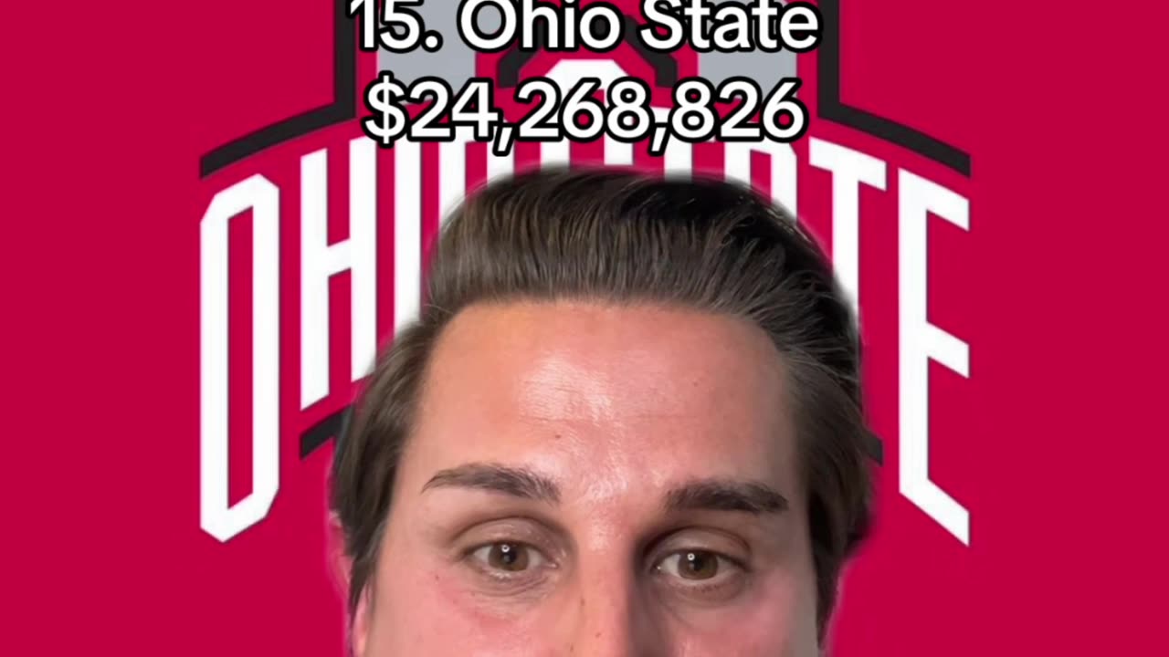 THE OHIO STATE UNIVERSITY