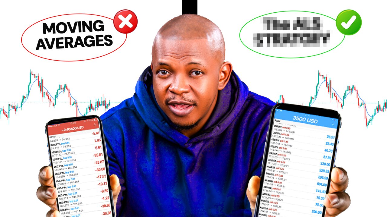 Why I Quit Moving Averages (And What I Trade Instead)