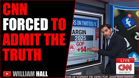 CNN FORCED to Admit Leftists Don't Run X/Twitter Anymore