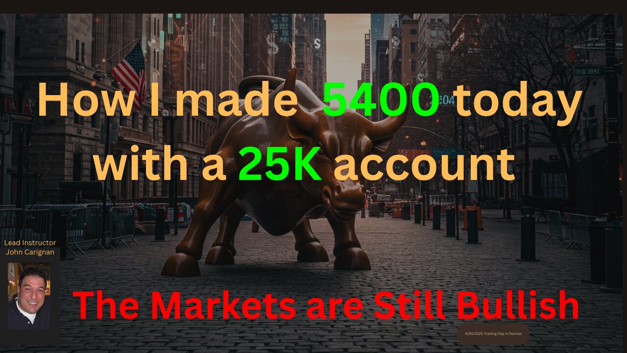 September 30th, 2025 BYOB Trading Day in Review. For educational purposes only.