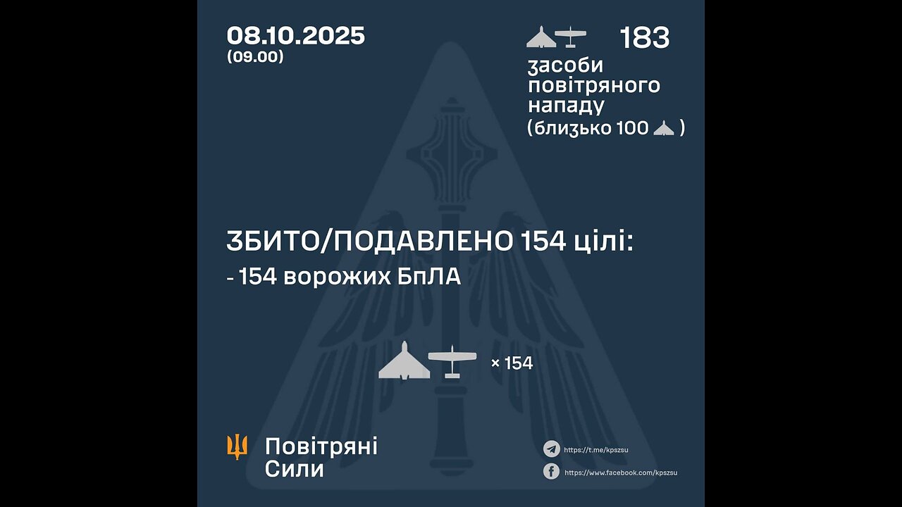 Guardsmen of the 2nd Shostka Regiment destroyed 13 air targets