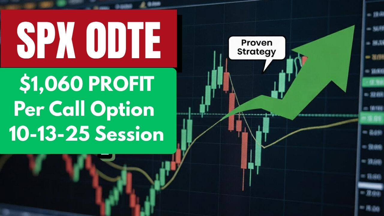 How to Make Consistent Profits Trading SPX 0DTE Options