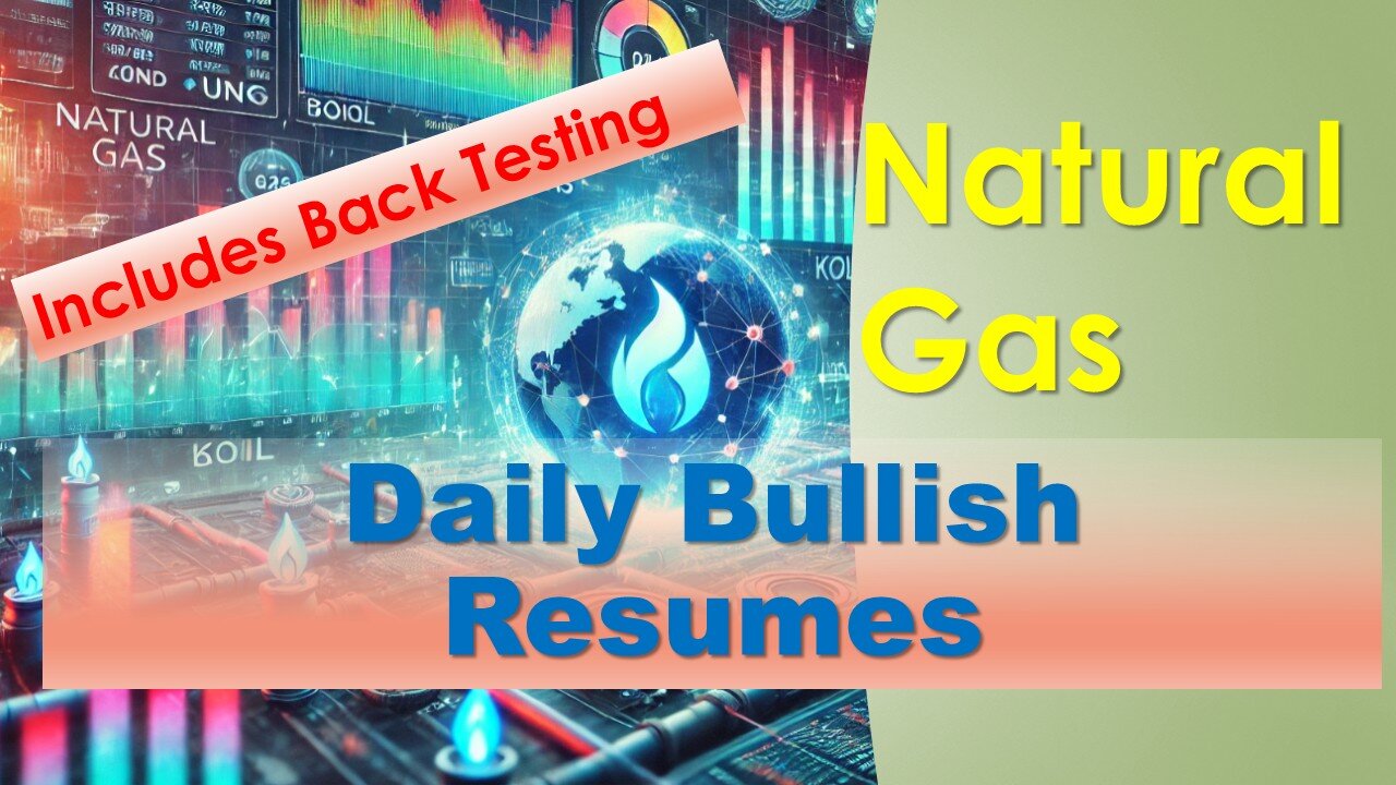 Natural Gas Daily BULLISH Resumes