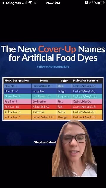 ALWAYS READ THE INGREDIENTS OF THE FOODS YOU BUY.... CHECK THIS OUT