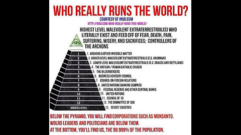 CIA NSA NWO TRUMAN SHOW ORWELIAN MATRIX OF MIND CONTROL SOUL HARVESTING BORG ASIMULATING NWO