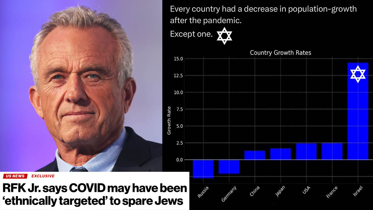 RFK Jr. "COVID19 was a Genetically Engineered Bioweapon to spare Ashkenazi Jews & Chinese!" ✡️🧪🦠💀