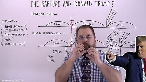 Donald J. Trump And The Rapture + Is "Donald J. Trump" Referenced In The Bible? + Does Trump Name Have Biblical Meaning? 1st Thess 4: 13-18 + 1st Cor 15:52 + A DEEP DIVE Bible + Cyrus, Isaiah 45 + 7 Signs of Very End Times