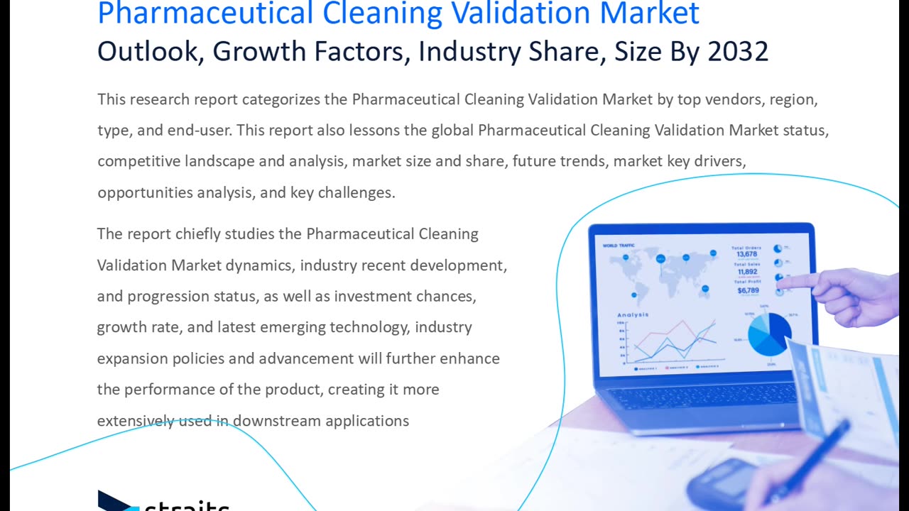 Pharmaceutical Cleaning Validation Market Future Trends, Developments, and Growth Opportunities