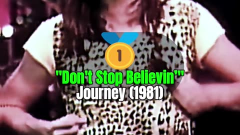 10 Unbelievably Hopeful Songs From the ’80s ✨ #retro #hope #shorts