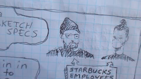 Comic Book Page: Another Day At Starbucks. 12/15/2025.