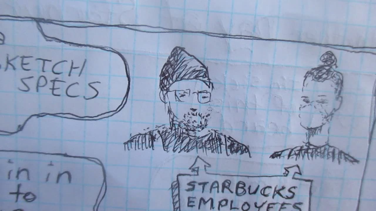 Comic Book Page: Another Day At Starbucks. 12/15/2025.