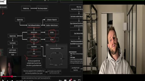 The Trading Strategies That Broke Me (And How My Bankroll’s Finally Growing Again)