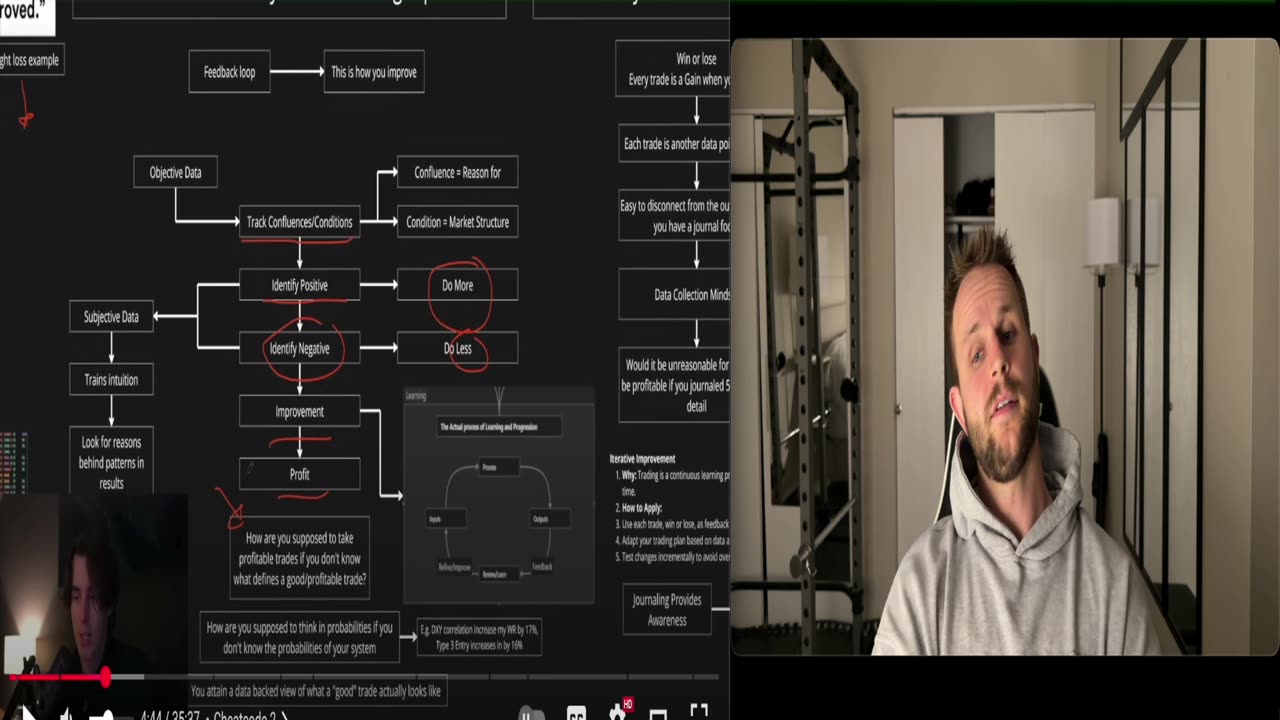 The Trading Strategies That Broke Me (And How My Bankroll’s Finally Growing Again)