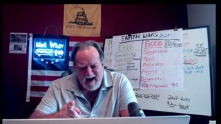 Earth Wars 2025- Wiley asks Matt Gaetz to UNdo the UN scams & place 35k Vets to Musk Homes