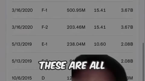 Day 1531 of getting sued by Impossible Foods