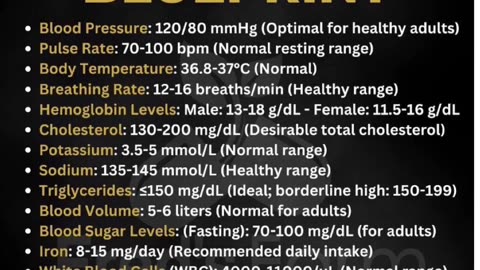 know the normal lab results and vital signs