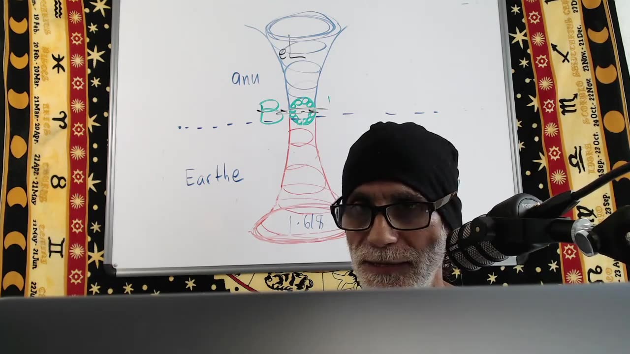 The Hyperbola, the Source of ALL Words_ Santos Bonacci, live Lecture Series Part 7 2022