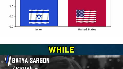 Grateful to whoever made this video 🙏