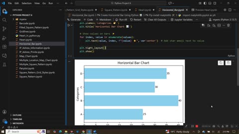 Create a Horizontal Bar Chart with Labels in Python | Matplotlib Tutorial