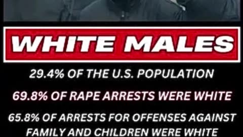 White males are not leaders they are criminals