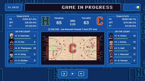 Green Hoopland Season 1: college playoffs round 2 game 3s