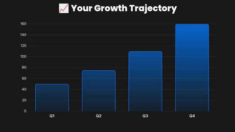 Apollo AI Sales Platform | Smarter, Faster Revenue Growth